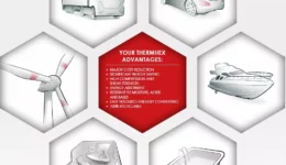 thermhex-applications-advantages