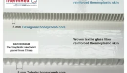 23-02_New-exceptional-surface-quality-with-light-weight-honeycomb_WEBgr