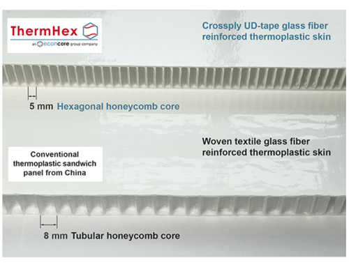 ThermHex Waben has almost halved the cell size of it’s sustainable sandwich panels with the highest quality surface finish